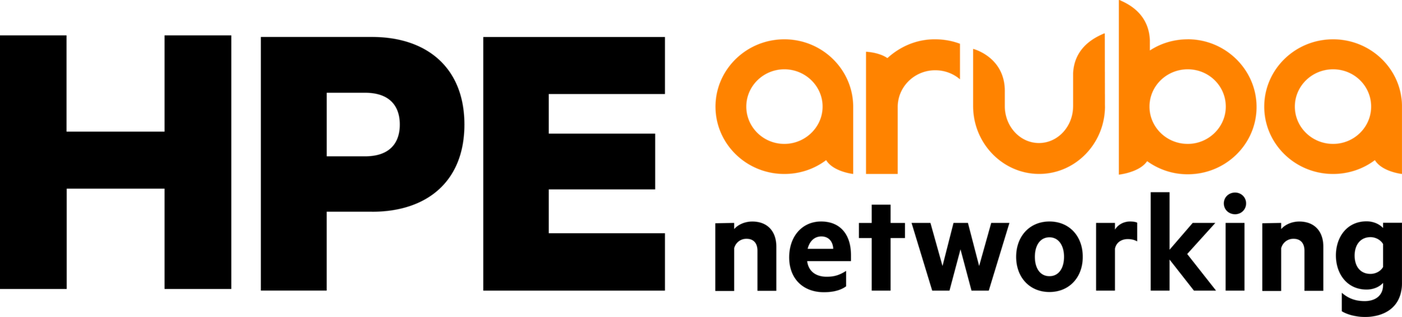 HPE Aruba